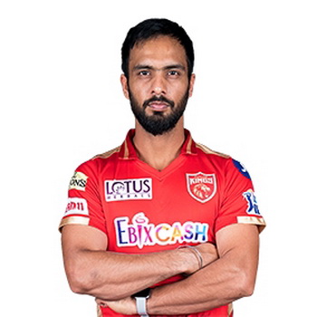 Mandeep Singh Biography